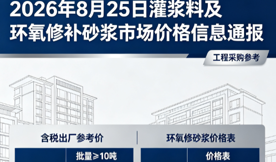 瑞安2026年8月25日灌浆料及环氧修补砂浆市场价格信息通报